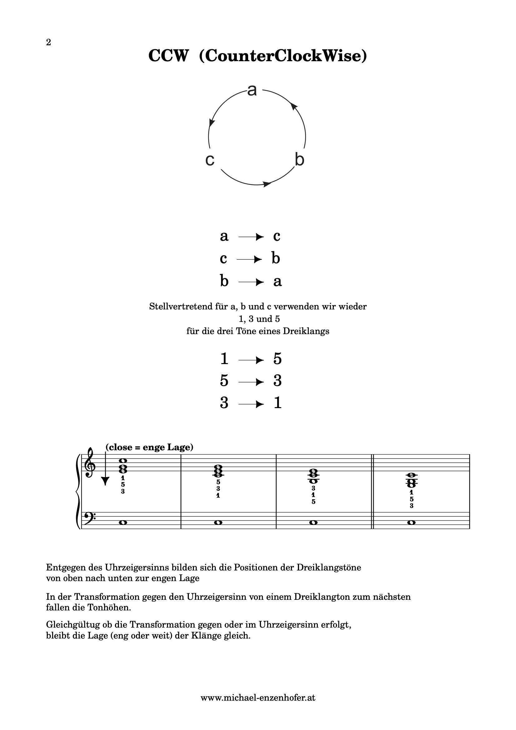 ClockWise_CounterClockWise.pdf