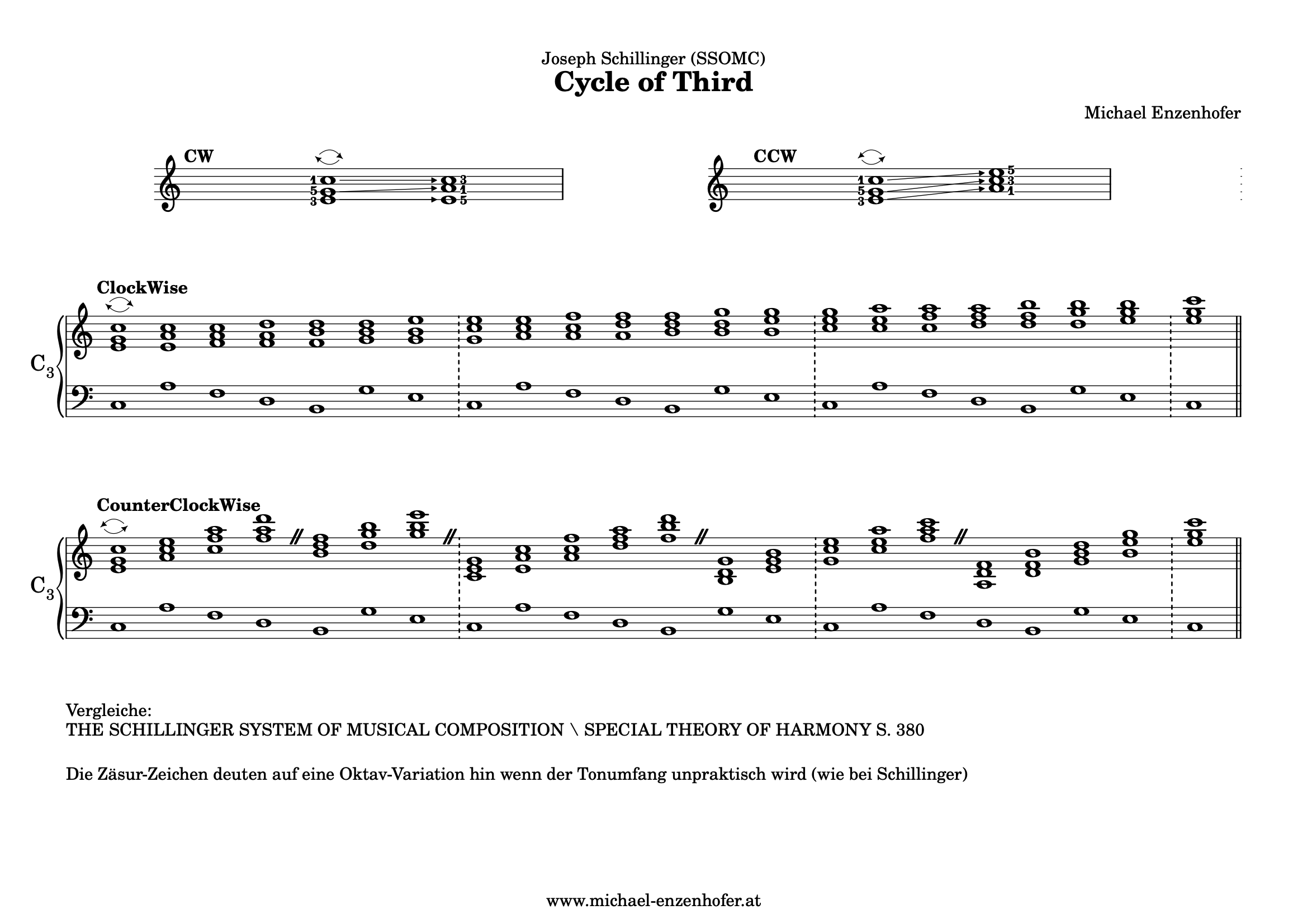 Cycle-of-Third.pdf