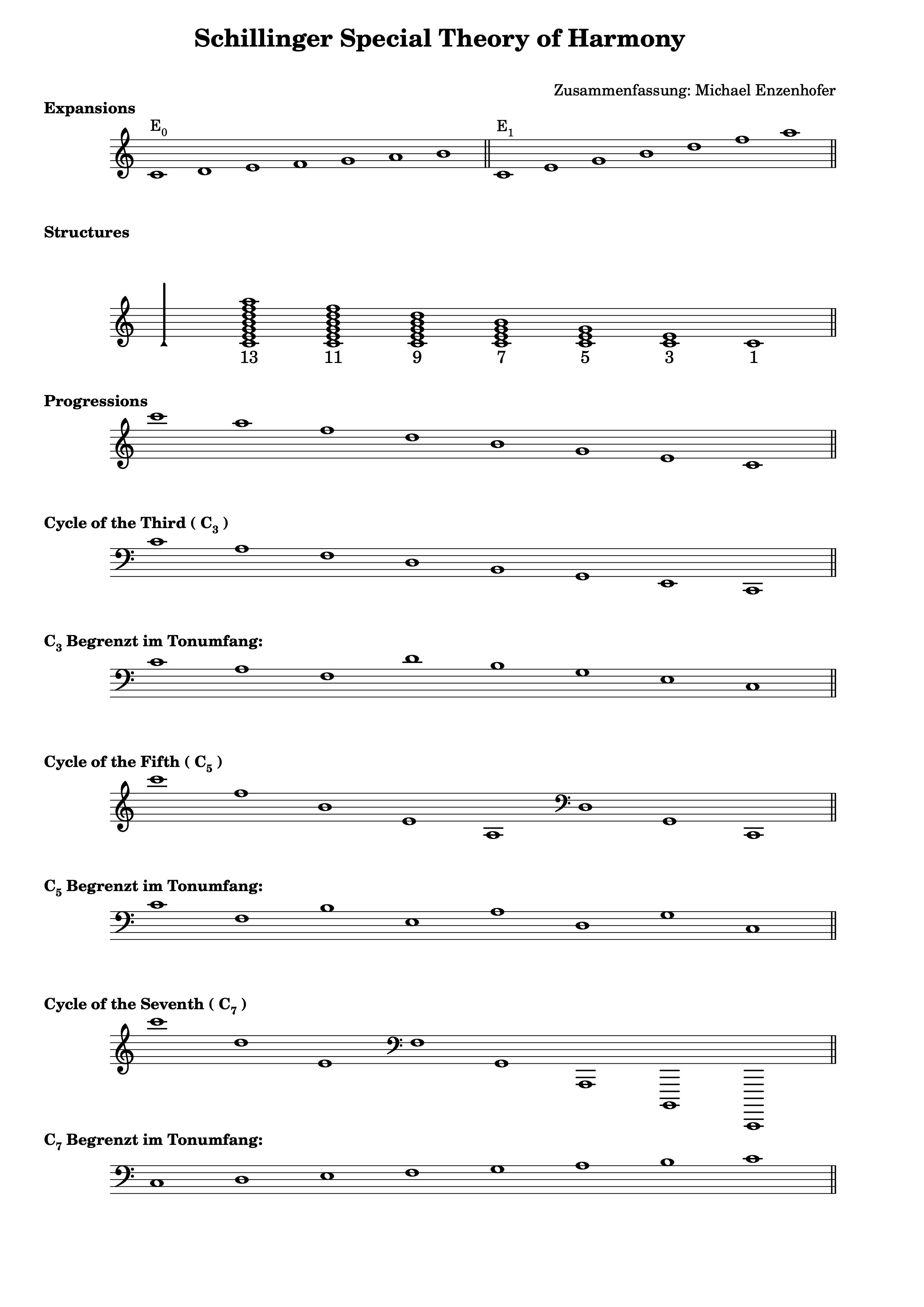 Structures_Progressions.pdf
